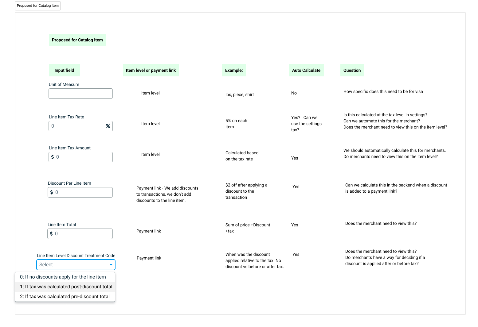 Field mapping — catalog vs payment link vs backend